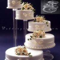 it's my fav part of the wedding... Show me your Cake Inspiration!