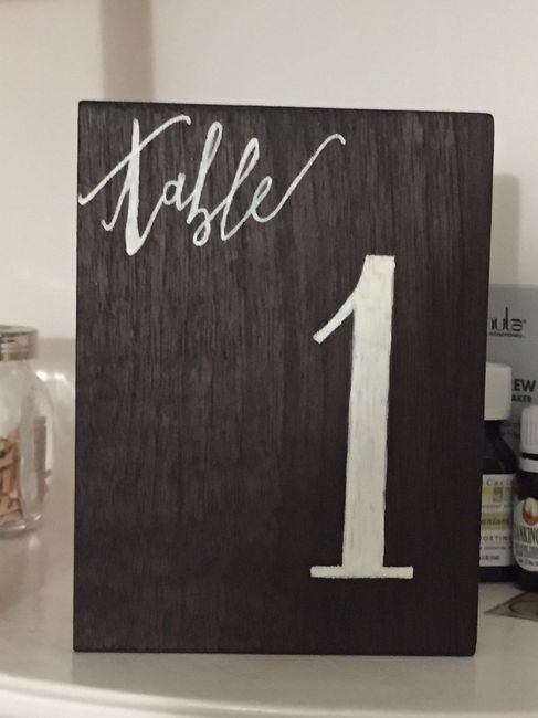 DIY Wooden Signs