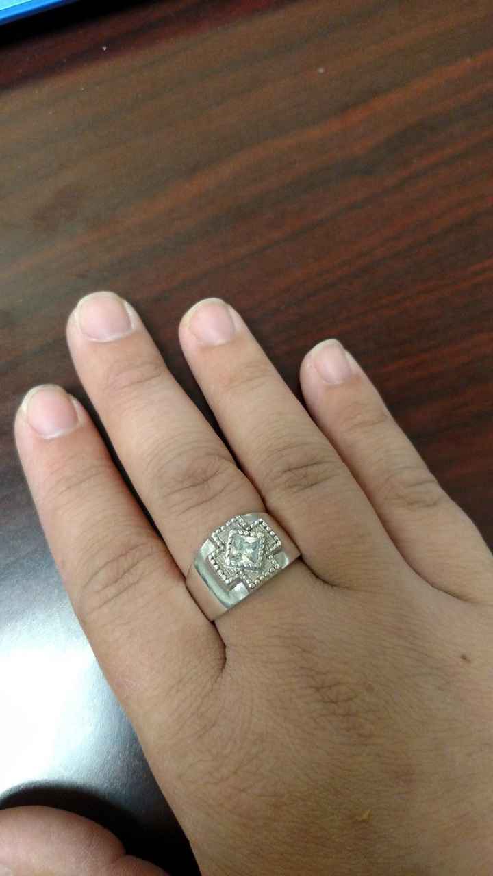 What Rings Mean On Each Finger - Men's Ring Meanings