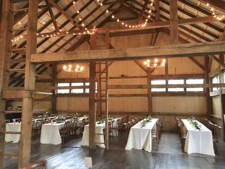 If I was to have a barn wedding