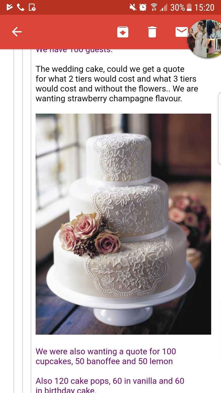 Let's see everyone's cakes and inspo