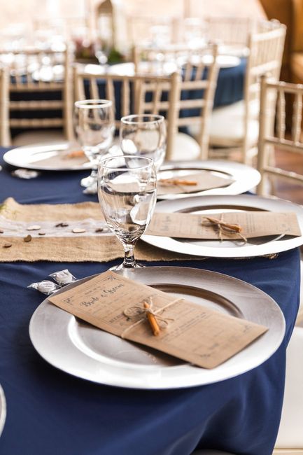 Tables