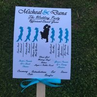 Etsy Invitations???