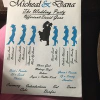 Do it Yourself Wedding Program