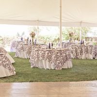 Planning A Wedding With A $10,000 Budget