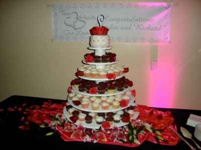 Traditional Cake or Cupcakes?