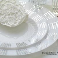 Real China vs. "Look Alike" Help