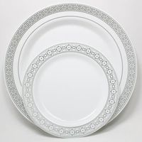 Real China vs. "Look Alike" Help