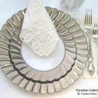 Real China vs. "Look Alike" Help