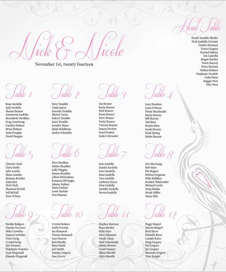 Come see my DIY wedding customization *pics*