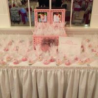 Quick BAM (non-pro pics)