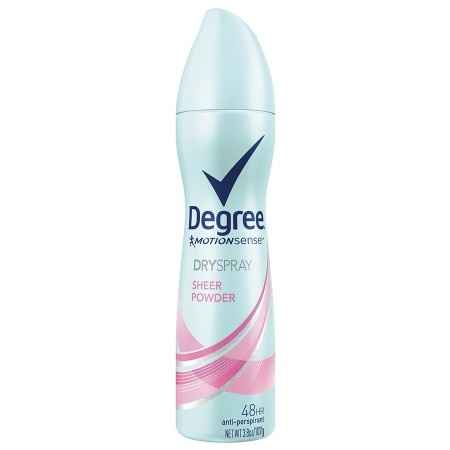 Wedding Deodorant Suggestion?