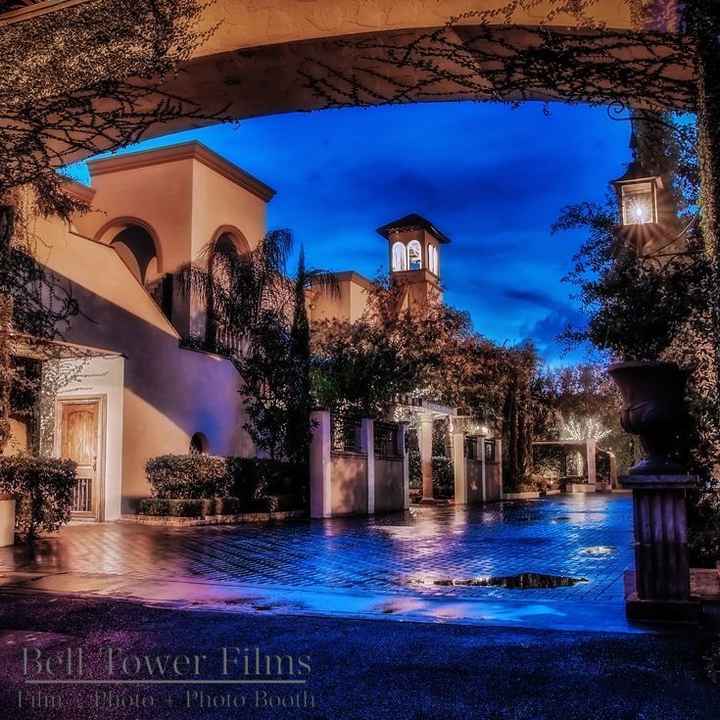 Opportunity to be published: Tell me about your venue