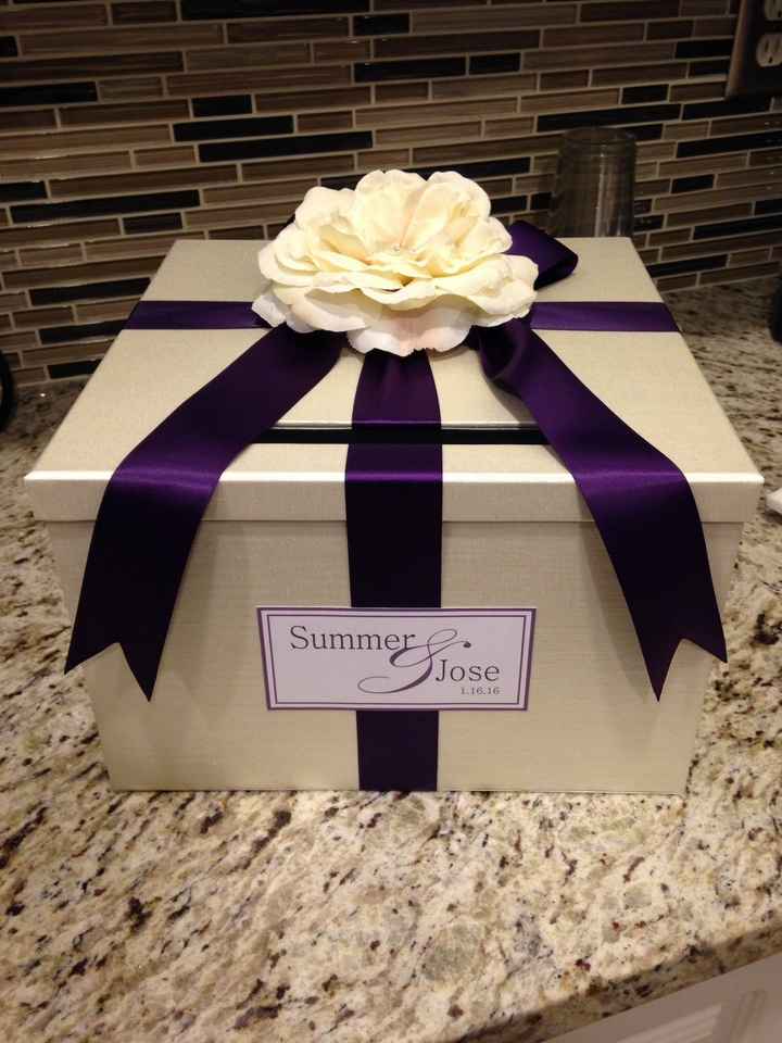 Hmm... what is your card box/holder at the wedding?