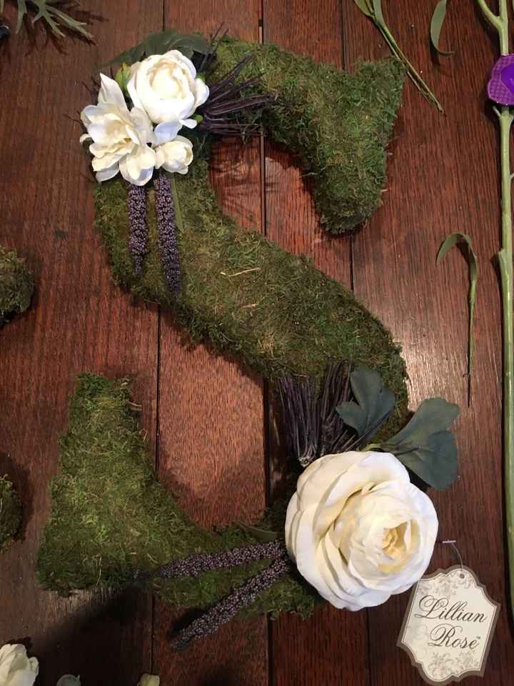 A Cute DIY by my Mom!