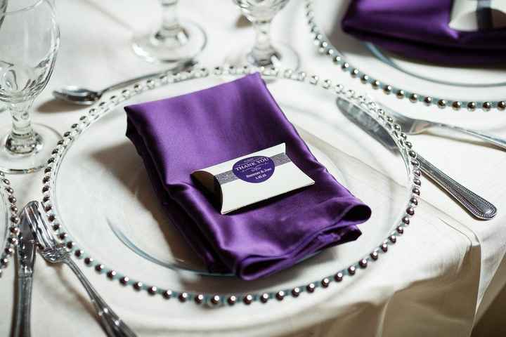 To charger plate or not?