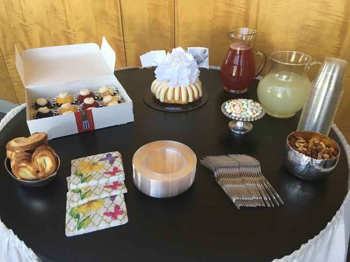 AW!  A little work send-off :)