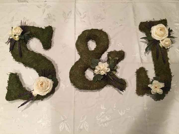 A Cute DIY by my Mom!