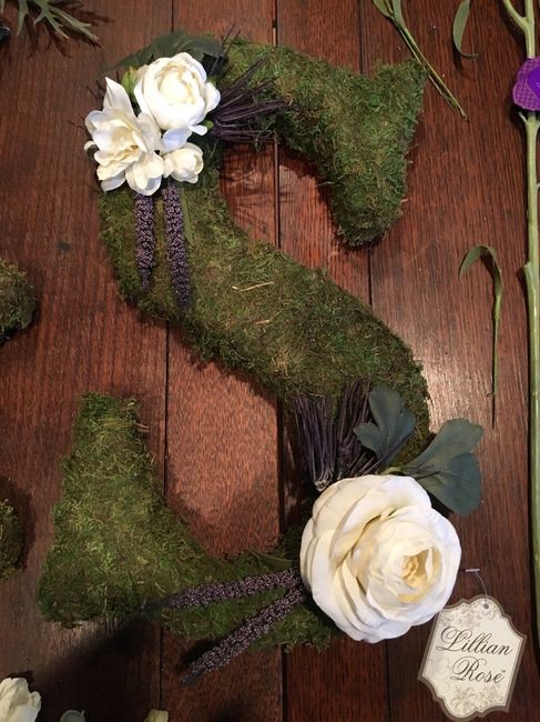 A Cute DIY by my Mom!