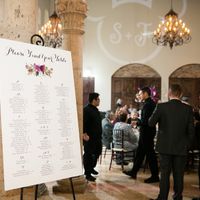 Assigned Tables Chart/Sign