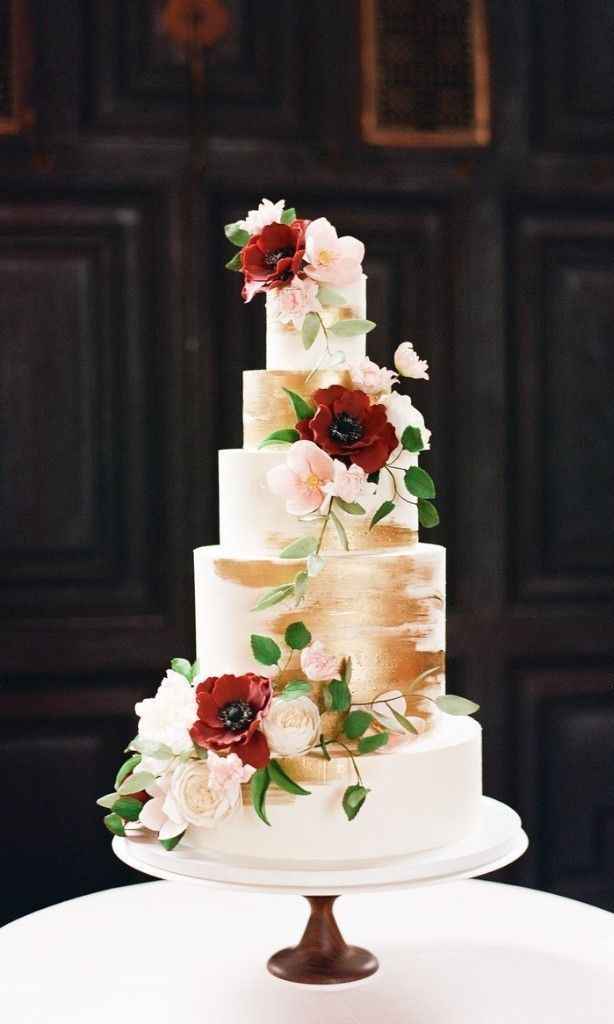 Cake Inspo