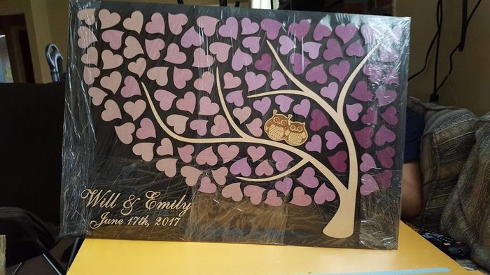 Guest book alternatives?
