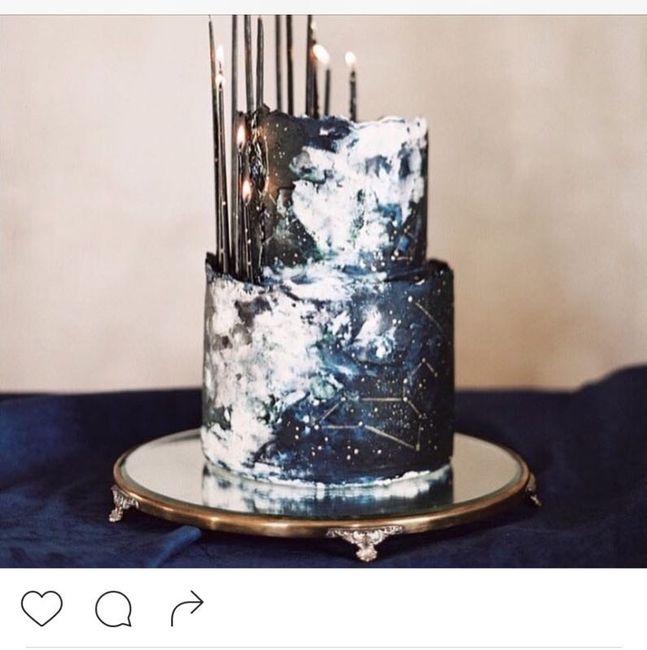 Show me your cake inspirations!