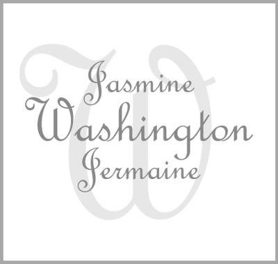 Monogram Ideas and.....