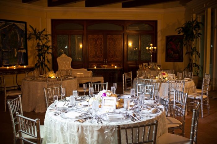 Show us your venue