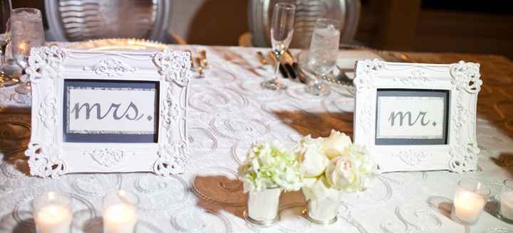 NEED step by step help