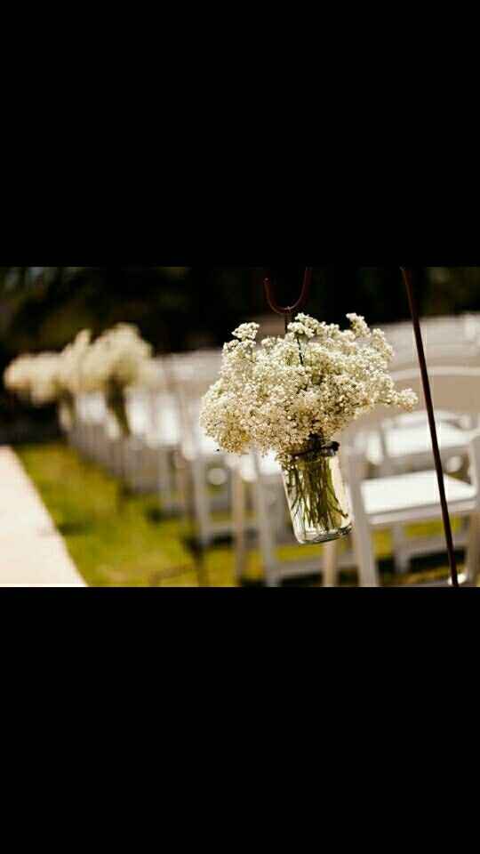 What flowers would you put here?