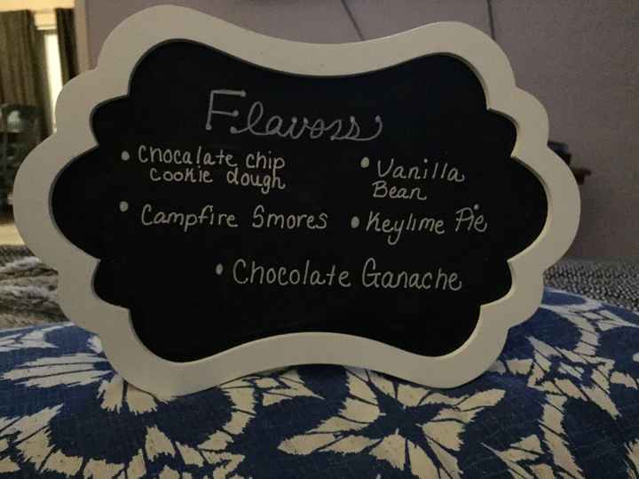  My first diy signs! - 2