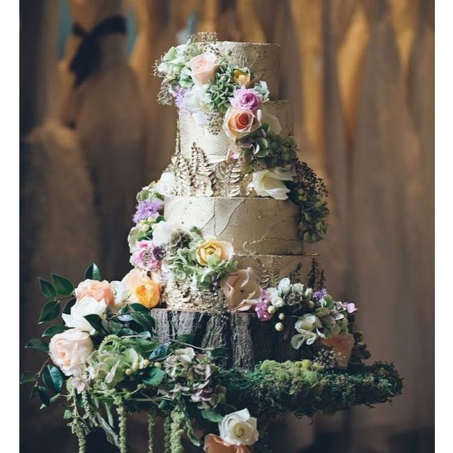 Let's see everyone's cakes and inspo