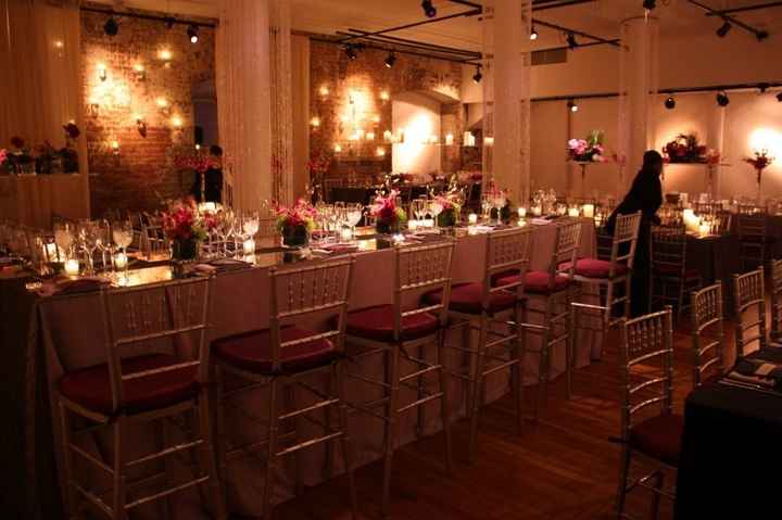 Round tables VS rectangle table