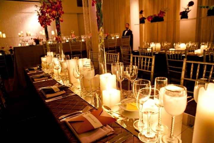 Round tables VS rectangle table