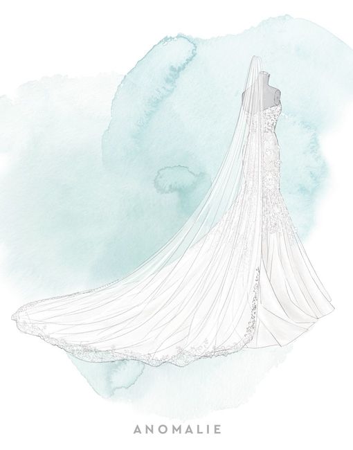 Anomalie Coordination 2