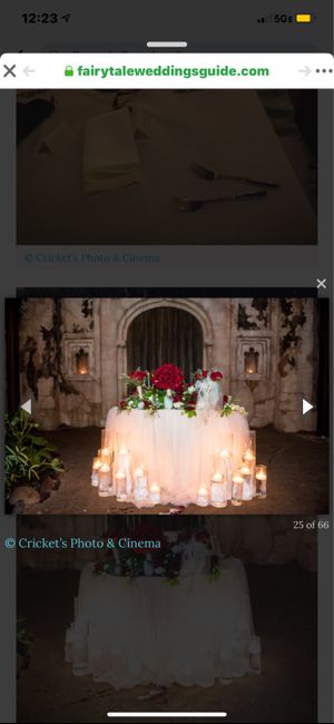 Ideas for candles? 1