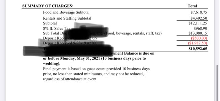 Help with Catering Fees 1