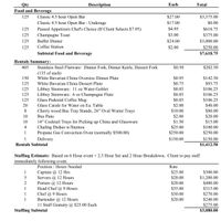 Help with Catering - 1