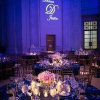 Uplight colors for navy blue and gold wedding?