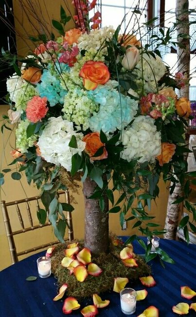 Requesting Centerpiece Opinions: Paging Centerpiece!