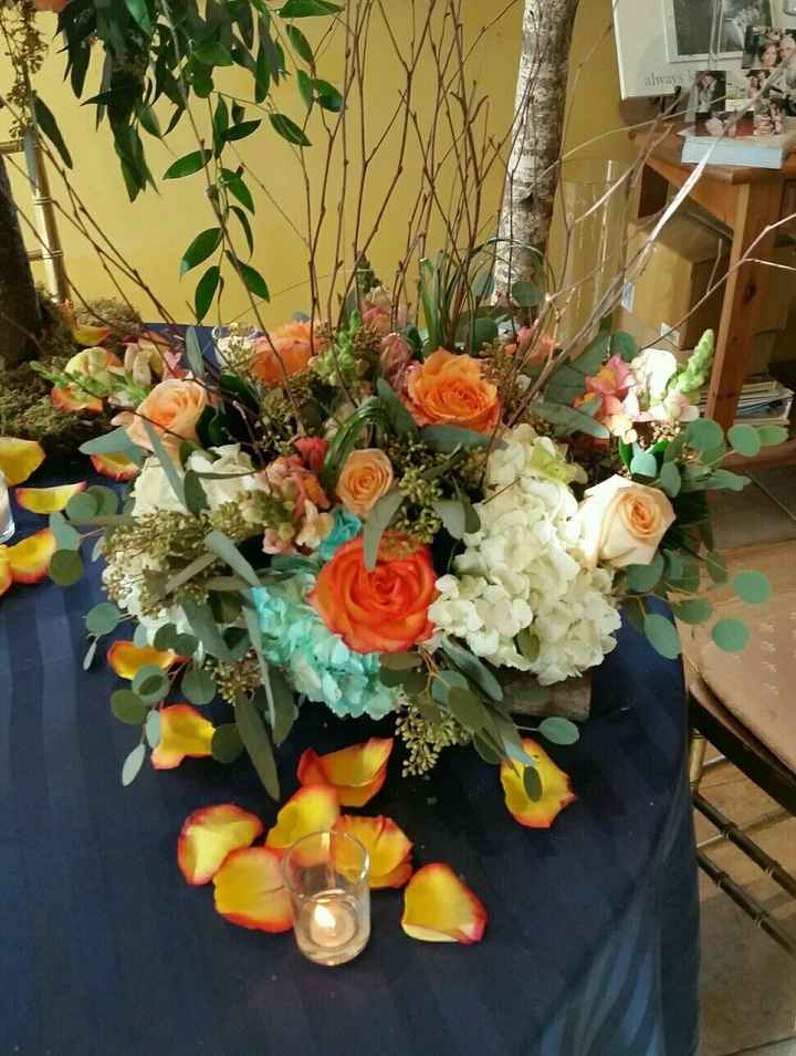 Requesting Centerpiece Opinions: Paging Centerpiece!