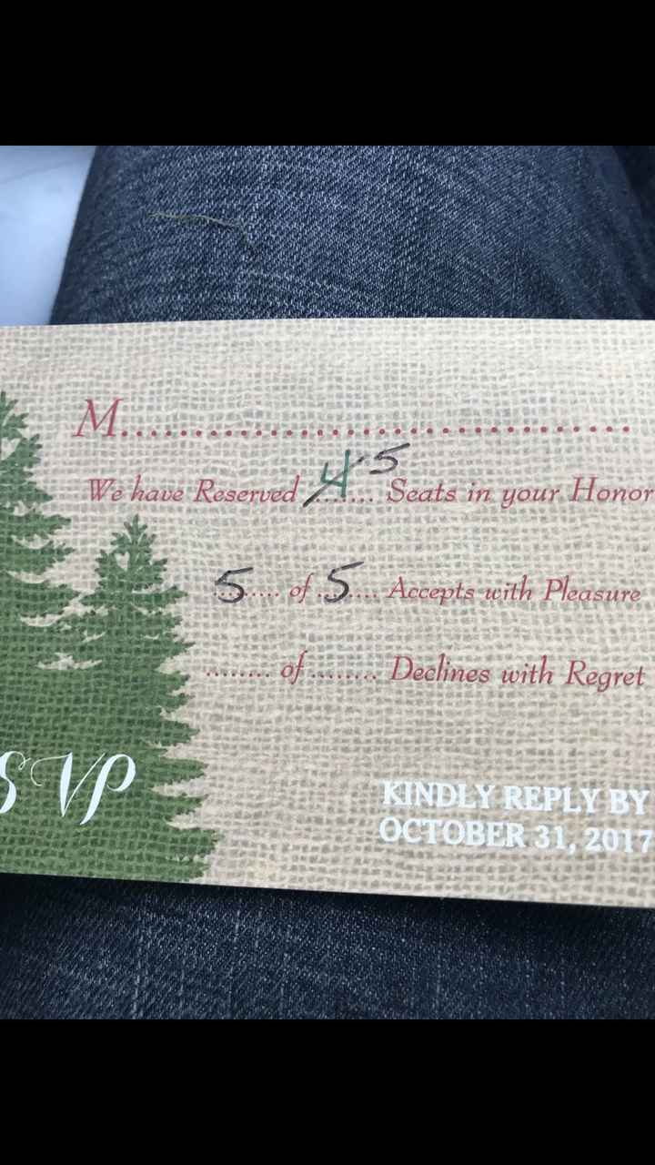 RSVP Fail