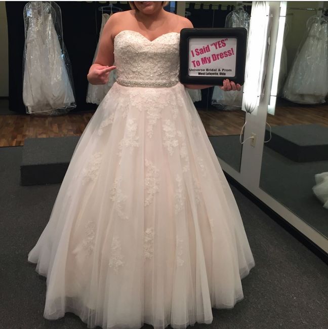 Who's your Dress Designer? (Just for fun!)