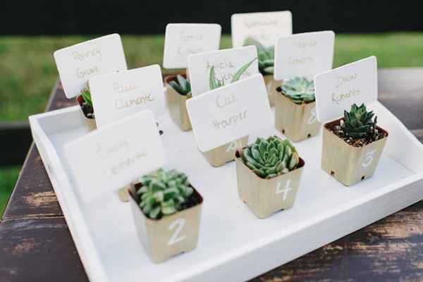 How are you doing escort cards?