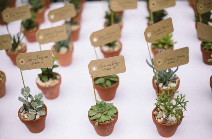 Let me see your...placecards!