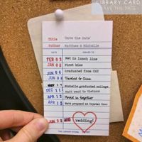 Let me see your photo-free SVTD