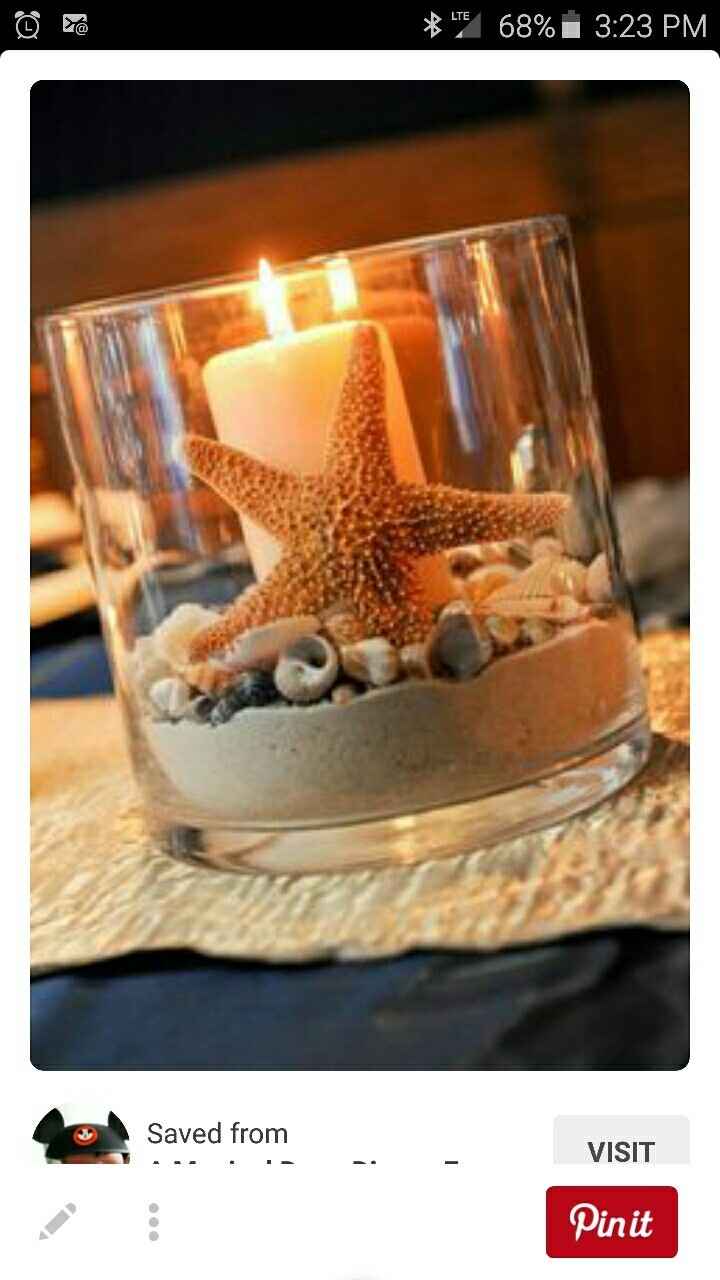 Spin off - Let me see your centerpieces!