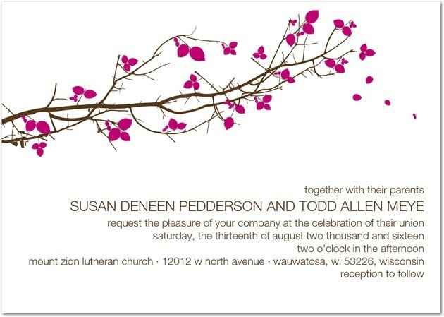 Let's see your pictures