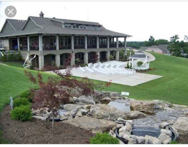 Show me your venues! - 1